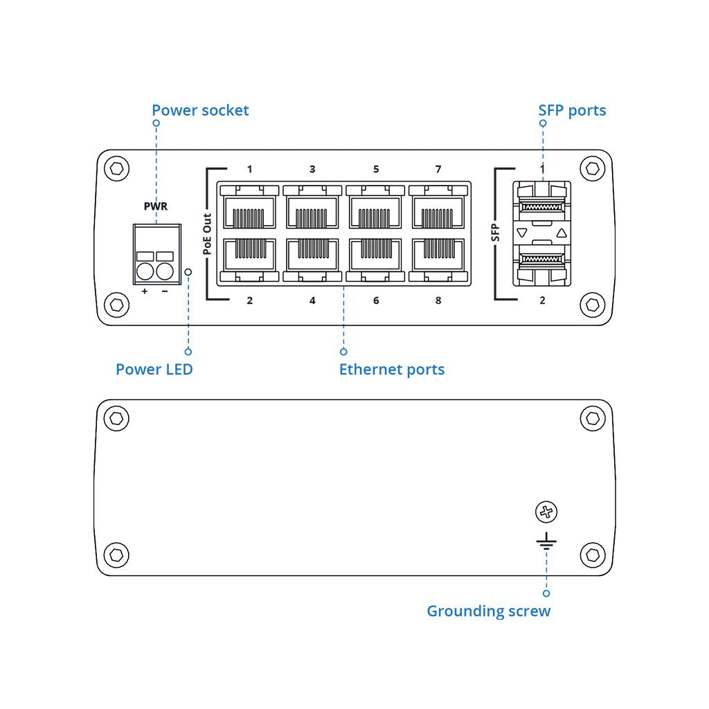 industrial poe switch industrial poe switch